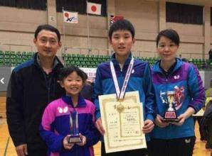 曾宣称要赢中国乒乓球!效果被教训 怙恃教诲:要跟中国学习!_星空·综合体育(图6)
曾宣称要赢中国乒乓球!效果被教训 怙恃教诲:要跟中国学习!_星空·综合体育(图6)