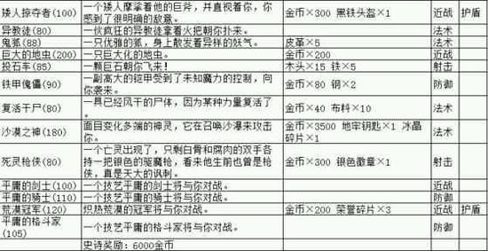 《龙珠:超》动画75话收视率暴涨 克林力挽狂澜‘星空综合’(图2) 星空·综合体育